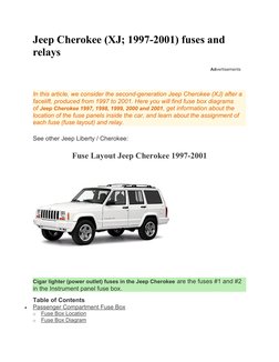 2001 jeep grand cherokee cigarette lighter fuse 2003 Jeep Grand Cherokee 1999-2004: Fuse Box Diagram This image is a detailed