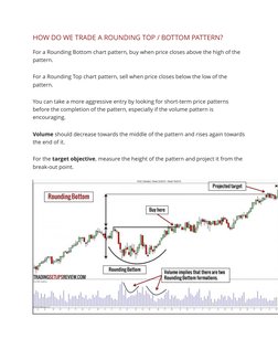 HOW DO WE TRADE A ROUNDING TOP / BOTTOM PATTERN?
For a Rounding Bottom chart pattern, buy when price closes above the high of