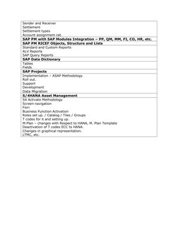 Sender and Receiver 
Settlement  
Settlement types 
Account assignment cat. 
SAP PM with SAP Modules Integration – PP, QM, MM