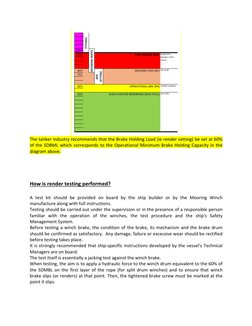 Mooring Winch Brake Rendering Testing Guide | PDF | Ships | Brake
