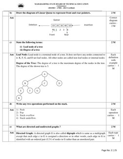 DSU Model Answer Paper Summer 2023 | PDF | Computer Programming ...