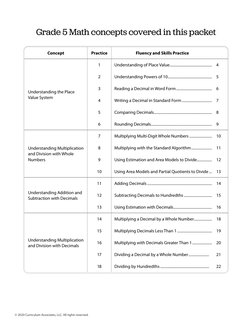 © 2020 Curriculum Associates, LLC. All rights reserved.
Grade 5 Math concepts covered in this packet
Concept
Practice
Fluency