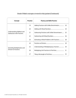 © 2020 Curriculum Associates, LLC. All rights reserved.
Concept
Practice
Fluency and Skills Practice
Understanding Addition a