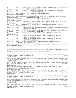 95, , , ,
102,    Estadio Malvinas Argentinas, ARG - Estadio Malvinas Argentinas 
Mendoza                 # COPA ARGENTINA FI
