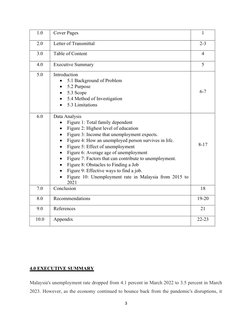1.0
 Cover Pages
1
2.0
 Letter of Transmittal
2-3
3.0
 Table of Content
4
4.0
 Executive Summary 
5
5.0
 Introduction

5.1 B