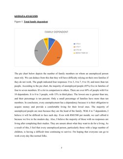 6.0 DATA ANALYSIS
Figure 1: Total family dependent
The pie chart below depicts the number of family members on whom an unempl