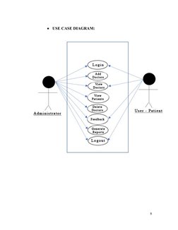 
USE CASE DIAGRAM:
8
