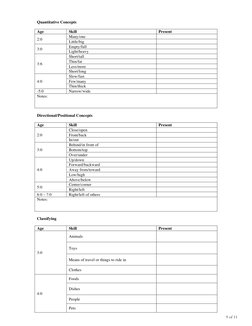 Brigance Diagnostic Inventory of Early Development | PDF | Question | Word