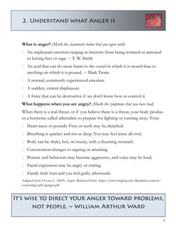 3 2. Understand what Anger is
What is anger? (Mark the statements below that you agree with) 
 An unpleasant emotion rangin