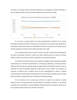 En cuanto a la variación entre los periodos analizados que corresponde al analisis horizontal, se
tiene la siguiente grafica