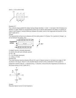 and d2 = d1 for uniform field. 
 
Question 27. 
Two uniformly large parallel thin plates having charge densities + σ and – σ