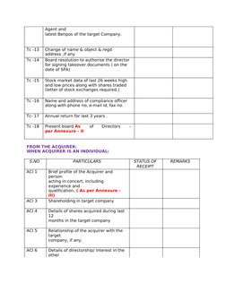 Takeover Documentation Checklist | PDF | Stocks | Board Of Directors