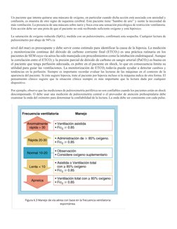 Un paciente que intenta quitarse una máscara de oxígeno, en particular cuando dicha acción está asociada con ansiedad y