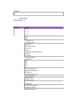 PROCESO:
1%
TOTALES: 763
COMPLENTADAS:
4
ESTATUS
LIBROS
Lascivia 1
lascivia 2
lujuria
deseo
queen
boss
irresistible error
irr