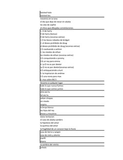 twisted hate
twisted lies
nosotros en la luna
el dia que dejo de nevar en alaska
las alas de sophie
el chico que dibujaba con