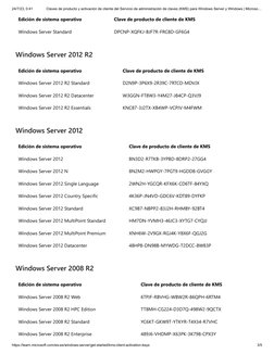 Claves KMS para Activación de Windows | PDF | Windows Server 2008 ...