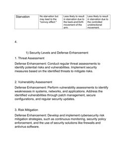 Starvation 
No starvation but 
may lead to the 
"convoy effect." 
Less likely to result 
in starvation due to 
the back-and-f