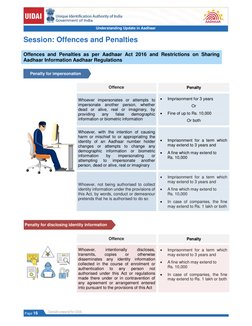 Aadhaar Offences and Penalties Overview | PDF | Crimes | Crime & Violence