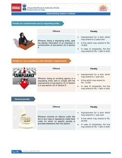 Aadhaar Offences and Penalties Overview | PDF | Crimes | Crime & Violence
