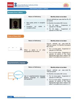 Aadhaar Offences and Penalties Overview | PDF | Crimes | Crime & Violence