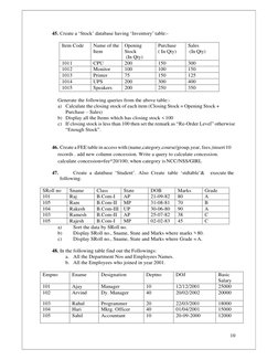 10
 
 
 
 
 
45. Create a „Stock‟ database having „Inventory‟ table:- 
 
Item Code 
Name of the 
Item 
Opening 
Stock 
(In Qt