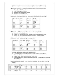 6  
 
 
 
 
1015 
105 
Krish 
Secunderabad 78000 
 
20. Generate the queries to find out the followings from the above „Sales