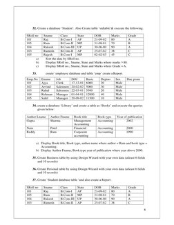 8  
 
 
 
 
 
 
 
32. Create a database „Student‟. Also Create table „stdtable‟& execute the following. 
 
SRoll no 
Sname 
C