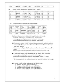 9  
 
 
 
 
105 
Rajesh 
B.Com-I 
MP 
02-02-83 
45 
C 
 
38. 
Create „Student database table „and also create a Report . 
 
S