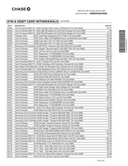 18178860302000000063
 3 
 6
Page
of
 DATE
DESCRIPTION
AMOUNT
March 25, 2021 through April 26, 2021
Account Number:   
03/29
C