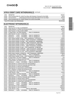 18178860303000000063
 5 
 6
Page
of
 DATE
DESCRIPTION
AMOUNT
DATE
DESCRIPTION
AMOUNT
 
March 25, 2021 through April 26, 2021