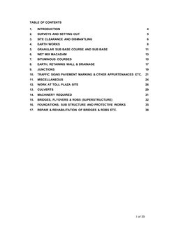 3 of 39
TABLE OF CONTENTS
1.
INTRODUCTION
4
2.
SURVEYS AND SETTING OUT
5
3.
SITE CLEARANCE AND DISMANTLING
6
4.
EARTH WORKS
8