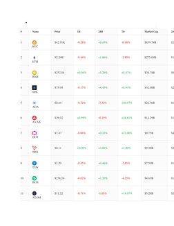 (https://www.forbes.com/digital-assets/assets/cosmos-hub-atom/)  (https://www.forbes.com/digital-assets/assets/cosmos-hub-at