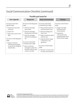 Early Communication Checklist.pdf 1 Social Communication Checklist | PDF