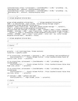 Volume Profile Analysis in Pine Script | PDF | Computers