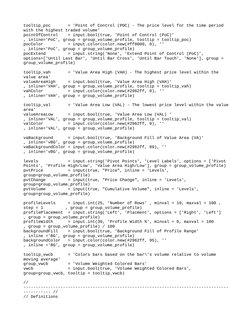 Volume Profile Analysis in Pine Script | PDF | Computers