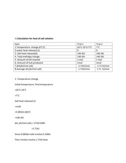 ii) Calculation for heat of salt solution 
Item 
Trial 1 
Trial 2 
1.Temperature  change,∆T(˚C) 
26˚C-19˚C=7˚C 
7˚C