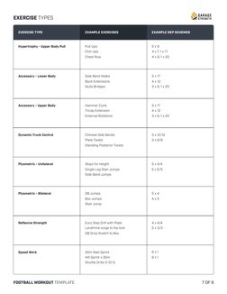 Football Strength Program.pdf Football Strength Training Template | PDF | Weight Training | Physical ...
