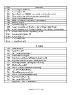 M Code Vmc Pdf G Code Reference for VMC Machines | PDF | Manufactured Goods | Equipment