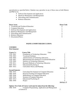 specialization as specified below: Students may specialize in any of these areas at both Masters 
and PhD levels. 
 Software