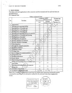 He32 Form.pdf HES D3217 15 Quality & Test Method For Conectors | PDF