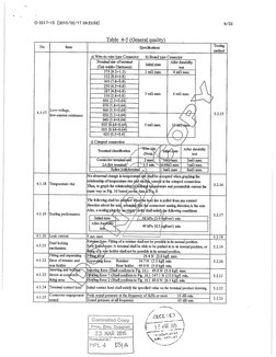 He32 Form.pdf HES D3217 15 Quality & Test Method For Conectors | PDF