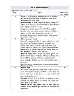 भाग  ब- पाɫयĐम कȧ ͪवषयवèतु 
कुल åयाÉयान संÉया- 30 (ĤǓत सÜताह 01 घंटा) 
इकाई 
िवषय 
᳞ा᭎यान सं᭎या 
(1 घंटा/ ᳞ा᭎यान) 
I 
कंÜयू