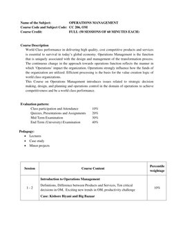 Name of the Subject: 
OPERATIONS MANAGEMENT 
Course Code and Subject Code: CC 206, OM 
Course Credit: 
 
 
FULL (50 SESSIONS