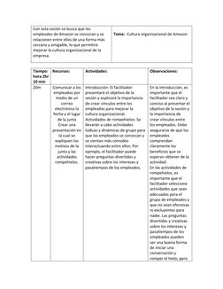 Con esta sesión se busca que los 
empleados de Amazon se conozcan y se 
relacionen entre ellos de una forma más 
cercana y am