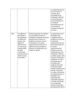 es importante que no 
sean intrusivas ni 
invasivas de la 
privacidad de los 
empleados. Además, 
es importante que 
estas ac