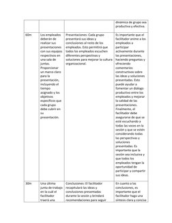 dinámica de grupo sea 
productiva y efectiva. 
 
60m 
Los empleados 
deberán de 
realizar sus 
presentaciones 
con sus equipo