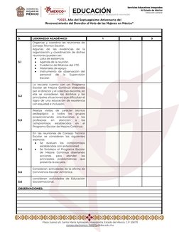Servicios Educativos Integrados
Al Estado de México
Dirección General
3.
LIDERAZGO ACADÉMICO
1
2
3
3.1
Organiza y coordina la