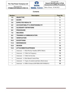 HIRA Procedure for Safety Management | PDF