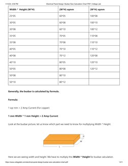 Busbar Size Calculation Chart.pdf Busbar Size Calculation Guide PDF | PDF | Electrical Substation ...