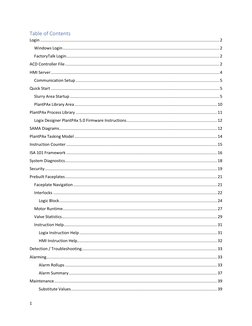 1 
 
Table of Contents 
Login ...............................................................................................